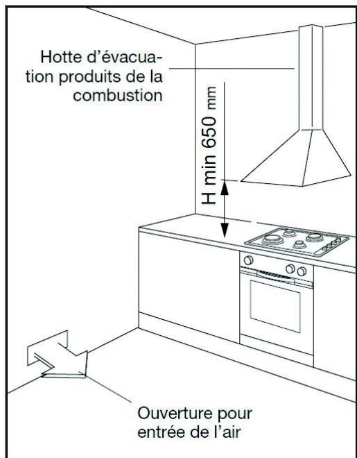 LISTO FEC L3N - Mise à niveau : - 2