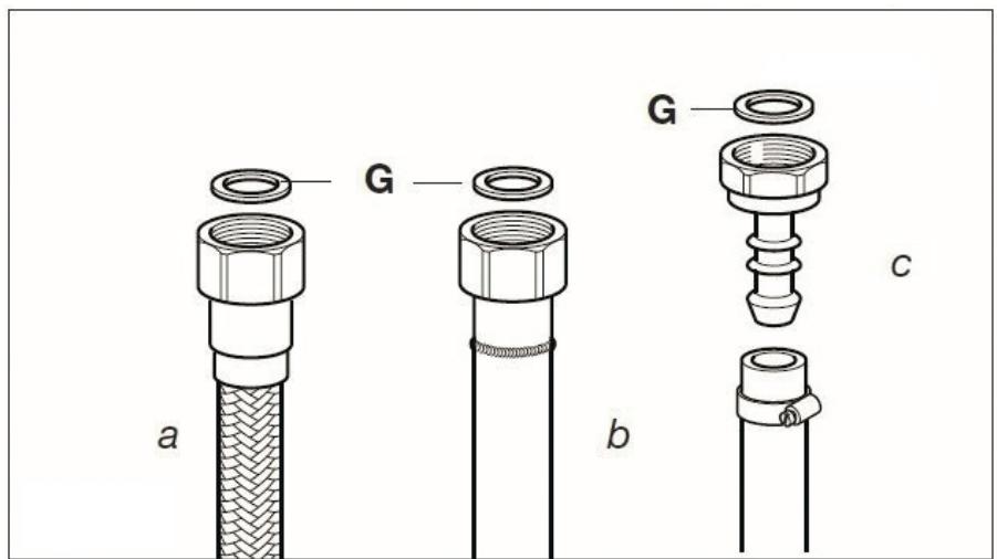 LISTO CV5050 L2N - Gaz distribué par canalisation fixe, réseau gaz naturel : - 1