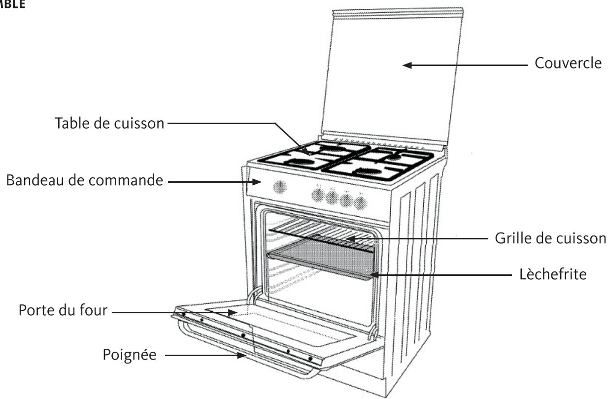 LISTO CV5050 L2N - DESCRIPTION DE L'APPAREIL - 1