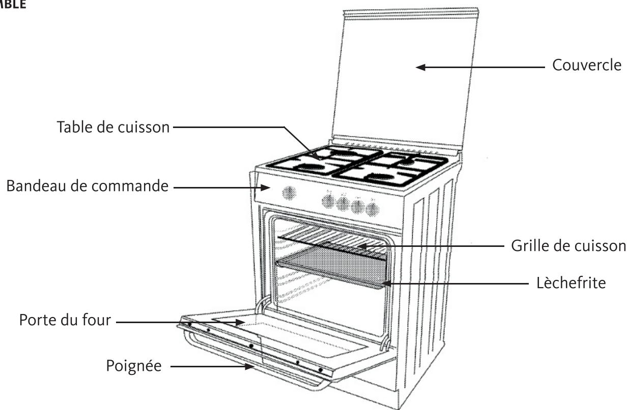 LISTO CG6060 L1B - DESCRIPTION DE L'APPAREIL - 1