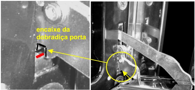 encaixe da dobradíça porta