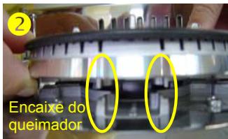 Encaixe do queimador