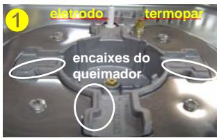 1 etodo termopar encaixes do queimador