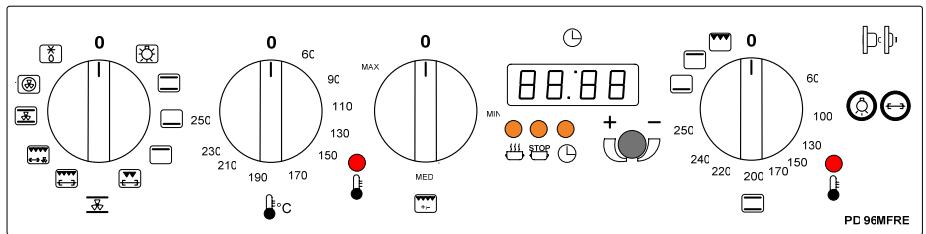 0 0 0 0 MIN. MAX MED 25C 23C 21C 19C 17C 15C 13C 11C 9C 6C 0 + - STOP 25C 24C 22C 20C 17C 15C 13C 10C 6C 100 PD 96MFRE