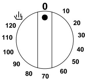LOFRA PB96MFT/C - Funcionamento programado - 1