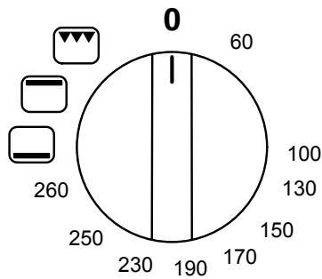 LOFRA PB96MFT/C - Seletor de temperaturas - 1