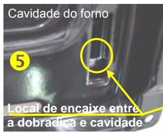 Cavidade do forno ⑤ Local de encaixe entre a dobradica e cavidade