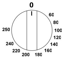 LOFRA PB96MFT/C - PAINEL C 76MF – CG 96MF – CG 96MF/CiK - 2