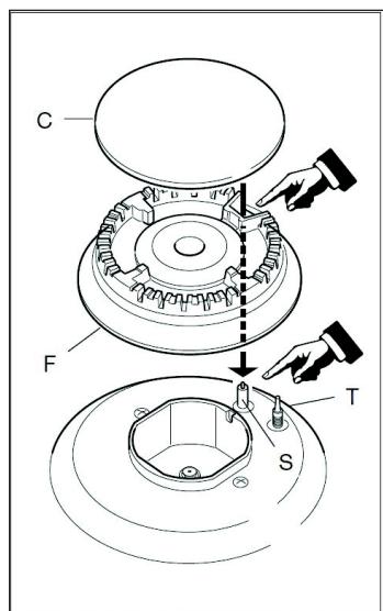 LISTO FEC L3I - TABLE DE CUISSON - 1
