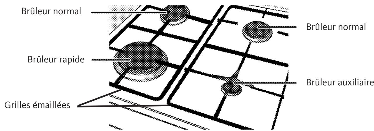 LISTO CV6060 L4B - DESCRIPTION - 2