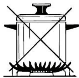 LISTO FEC L3B - Choix du brûleur - 2