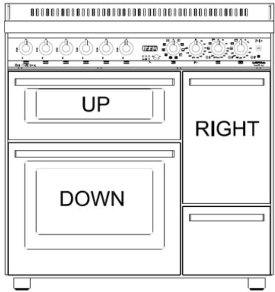 LOFRA MG86GV/C - CUCINA CON DIMENSIONI 96 E 126 A 3 FORNI ELETTRICI - 1