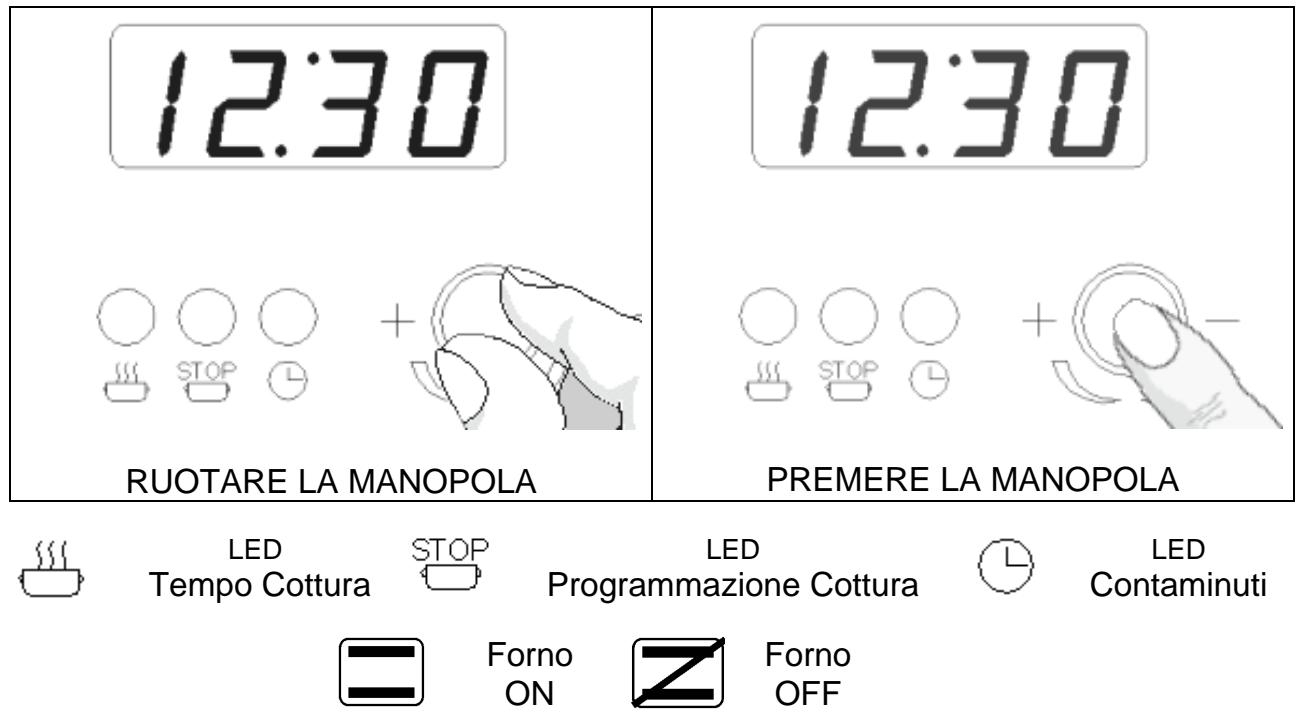 LOFRA MG86GV/C - PROGRAMMATORE ELETTRONICO - 1