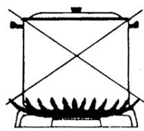 LOFRA MG86GV/C - Gas burners - 4