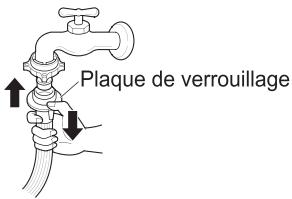 Plaque de verrouillage