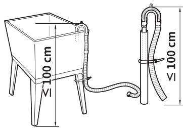 100 cm VI 100 cm VI