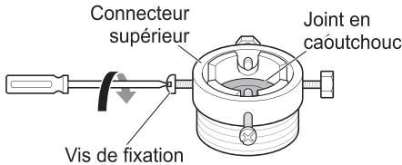 Connecteur supérieur Joint en caoutchouc Vis de fixation