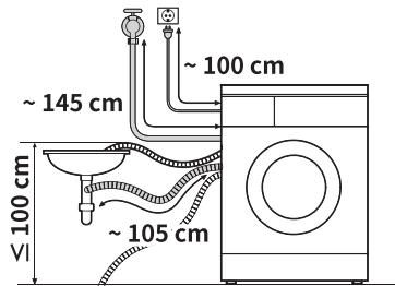 ~ 145 cm ~ 100 cm ~ 105 cm 100 cm VI