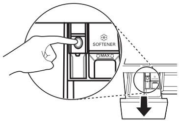 SOFTENER MAX