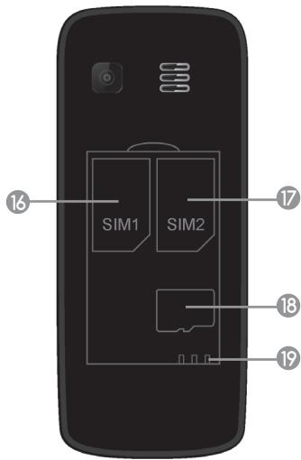 LEXIBOOK GSM20DES - MODE D'EMPLOI / INSTRUCTION MANUAL / MANUAL DE INSTRUCCIONES / MANUAL DE INSTRUÇÕES / MANUALE DI ISTRUZIONI / BEDIENUNGSANLEITUNG / GEBRUIKSAANWIJZING - 6