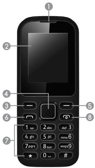 LEXIBOOK GSM20DES - MODE D'EMPLOI / INSTRUCTION MANUAL / MANUAL DE INSTRUCCIONES / MANUAL DE INSTRUÇÕES / MANUALE DI ISTRUZIONI / BEDIENUNGSANLEITUNG / GEBRUIKSAANWIJZING - 2