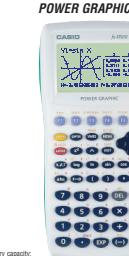 CASIO SL 100VC - Graphic Models - 2