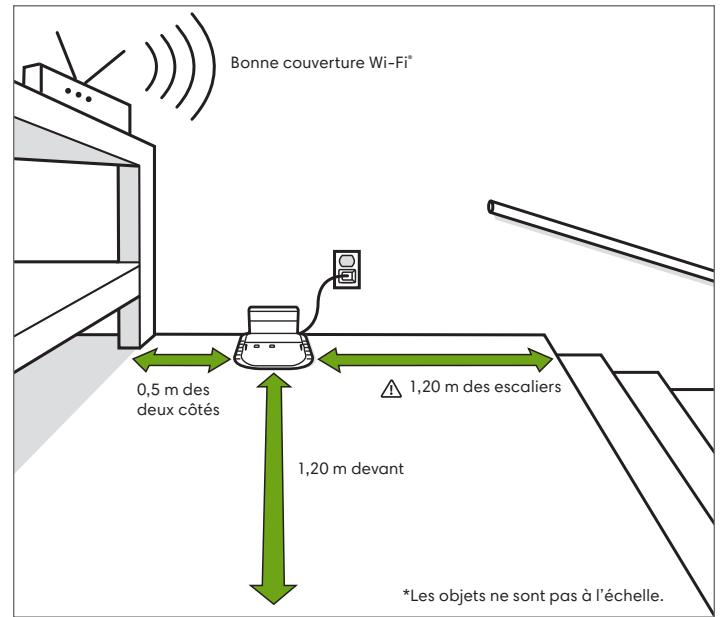 IROBOT ROOMBA 604 - Utilisation de votre aspirateur robot Roomba® - 1
