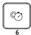 INDESIT YTM1081FR - Touches options* - 4