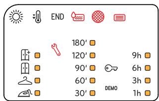 INDESIT YTM1081FR - Touches options* - 2
