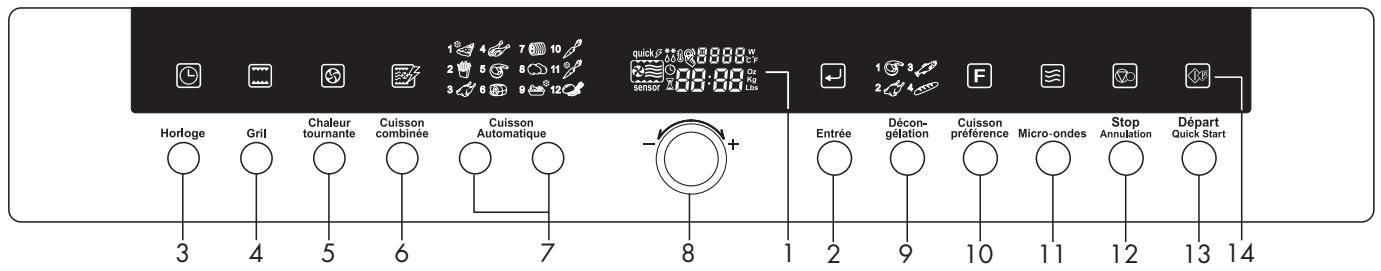 LG SOLARDOM - Votre FOUR est maintenant installe - 1