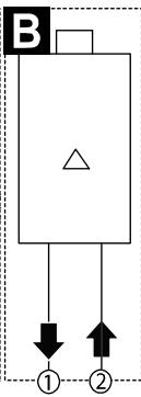 CHAFFOTEAUX CHAFFOTX BLINDE 300L STABLE O 570 - Dieses Produkt ist konform der Richtlinie RAAEE 2012/19/EU. - 17