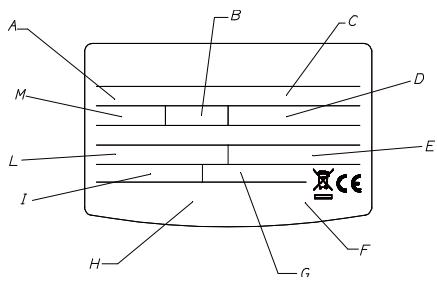 CHAFFOTEAUX CHAFFOTX BLINDE 300L STABLE O 570 - Identificatie van het apparaat - 1