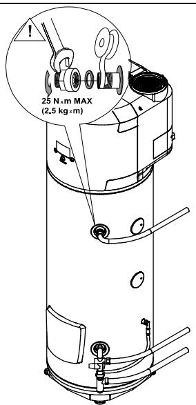 CHAFFOTEAUX CHAFFOTX BLINDE 300L STABLE O 570 - Dieses Produkt ist konform der Richtlinie RAAEE 2012/19/EU. - 13