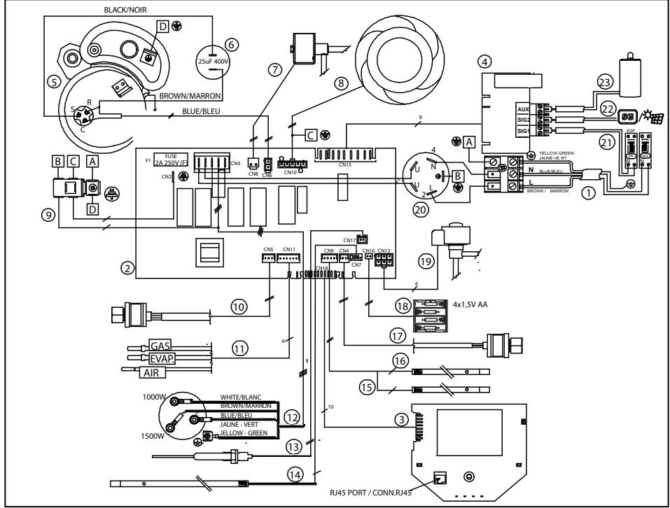 CHAFFOTEAUX CHAFFOTX BLINDE 300L STABLE O 570 - Dieses Produkt ist konform der Richtlinie RAAEE 2012/19/EU. - 3