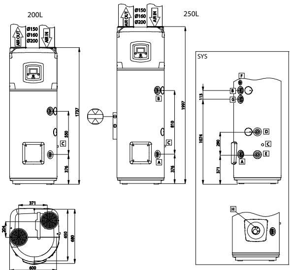 CHAFFOTEAUX FLUENDO PLUS ONT B 14 LPG - Dieses Produkt ist konform der Richtlinie RAAEE 2012/19/EU. - 2