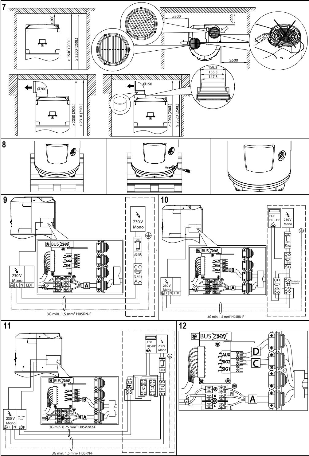 CHAFFOTEAUX FLUENDO PLUS ONT B 14 LPG - Dieses Produkt ist konform der Richtlinie RAAEE 2012/19/EU. - 12