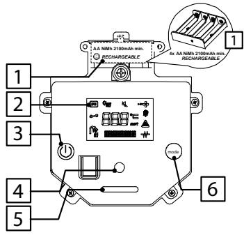 CHAFFOTEAUX FLUENDO PLUS ONT B 14 LPG - Dieses Produkt ist konform der Richtlinie RAAEE 2012/19/EU. - 1