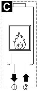 CHAFFOTEAUX FLUENDO PLUS ONT B 14 LPG - Dieses Produkt ist konform der Richtlinie RAAEE 2012/19/EU. - 18