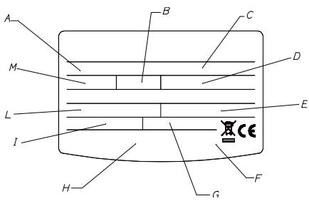 CHAFFOTEAUX FLUENDO PLUS ONT B 14 LPG - Identification of the appliance - 1