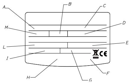 CHAFFOTEAUX CHAFFOTX BLINDE 300L STABLE TRIPHASE - Typenkennzeichnung des Gerätes - 1