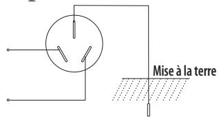 FAR SL7CDM19W - Alimentation et mise à la terre - 1