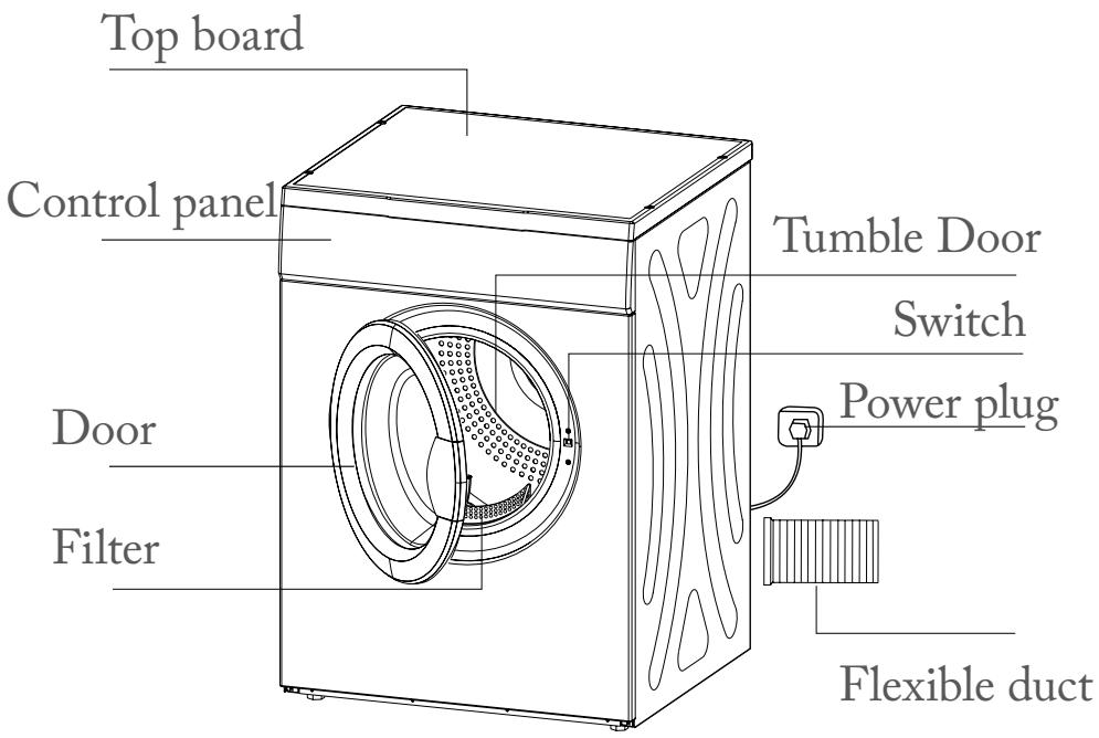FAR SL7CDM19W - Product Description - 1