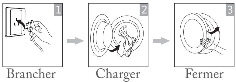 FAR SL7CDM19W - Remarque! - 1