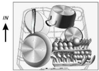 FAR LV13C49M19IX - Loading the Lower Basket - 1