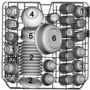 FAR LV13C49M19IX - Loading the baskets according to En50242: - 1