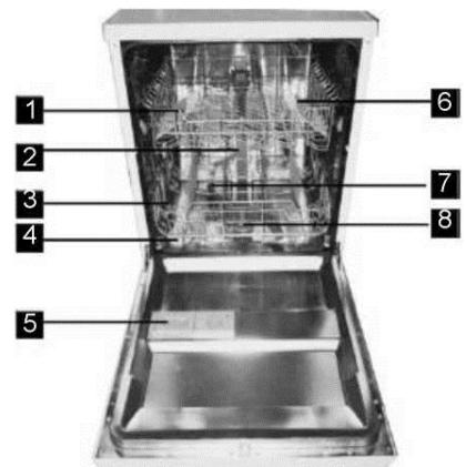 FAR LV13C49M19IX - Dishwasher Features - 1