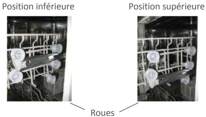 FAR LV13C49M19IX - Régler le panier supérieur - 1