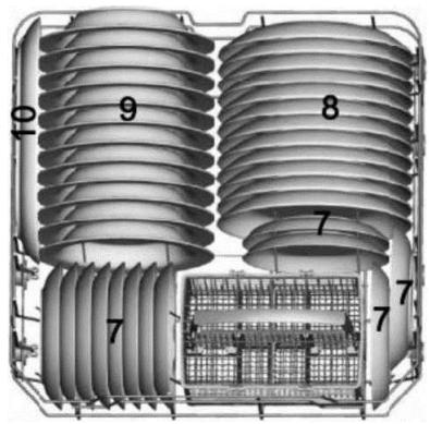 FAR LV13C49M19IX - Loading the baskets according to En50242: - 7