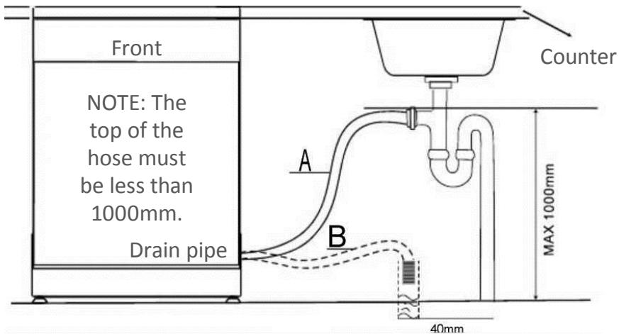 FAR LV13C49M19IX - Drain hose Connection - 1