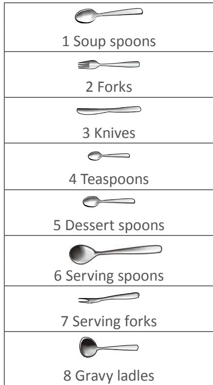 FAR LV13C49M19IX - Loading the baskets according to En50242: - 10